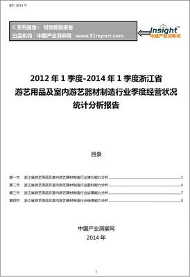 2012-2014年1季度浙江省游艺用品及室内游艺器材制造行业经营状况分析季报